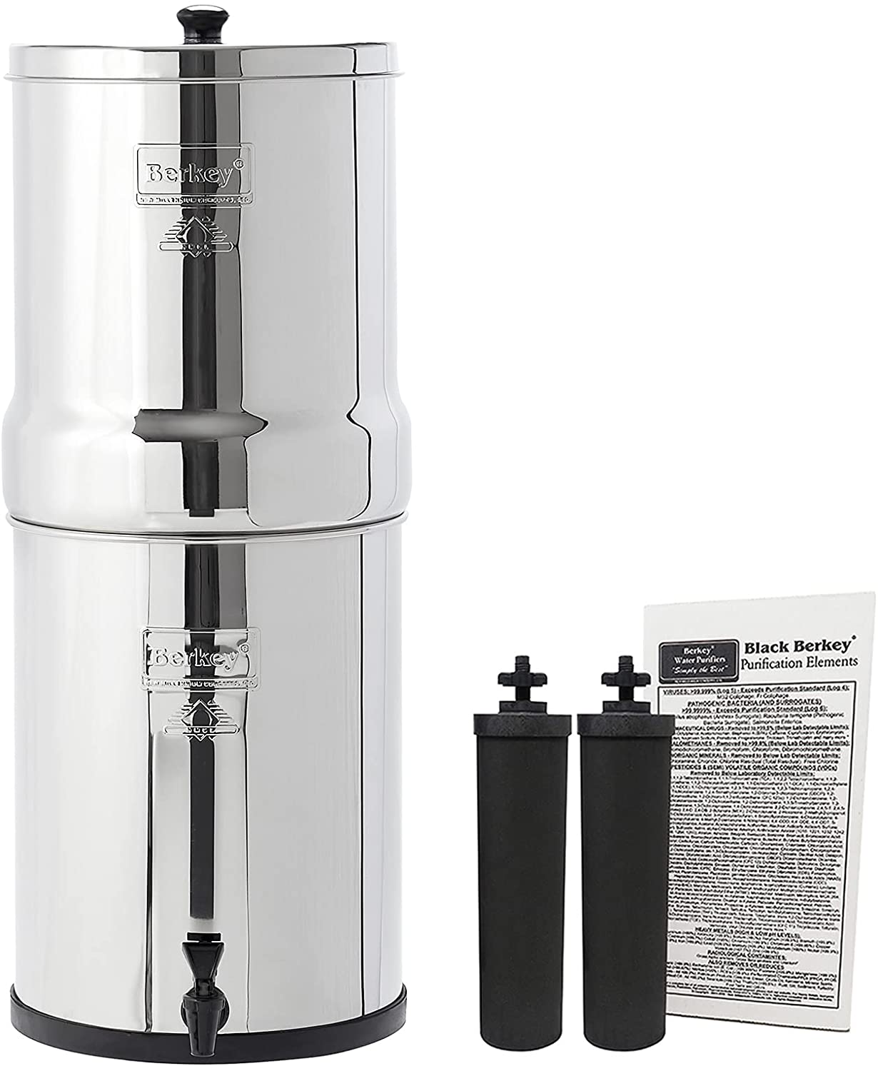 Water Filtration