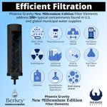 Berkey - Phoenix Gravity New Millennium Edition Filter Elements -NSF 42/372- NMCL Endorsed Replacement in Lieu of Black Berkey Elements BB9-2 Set of 2