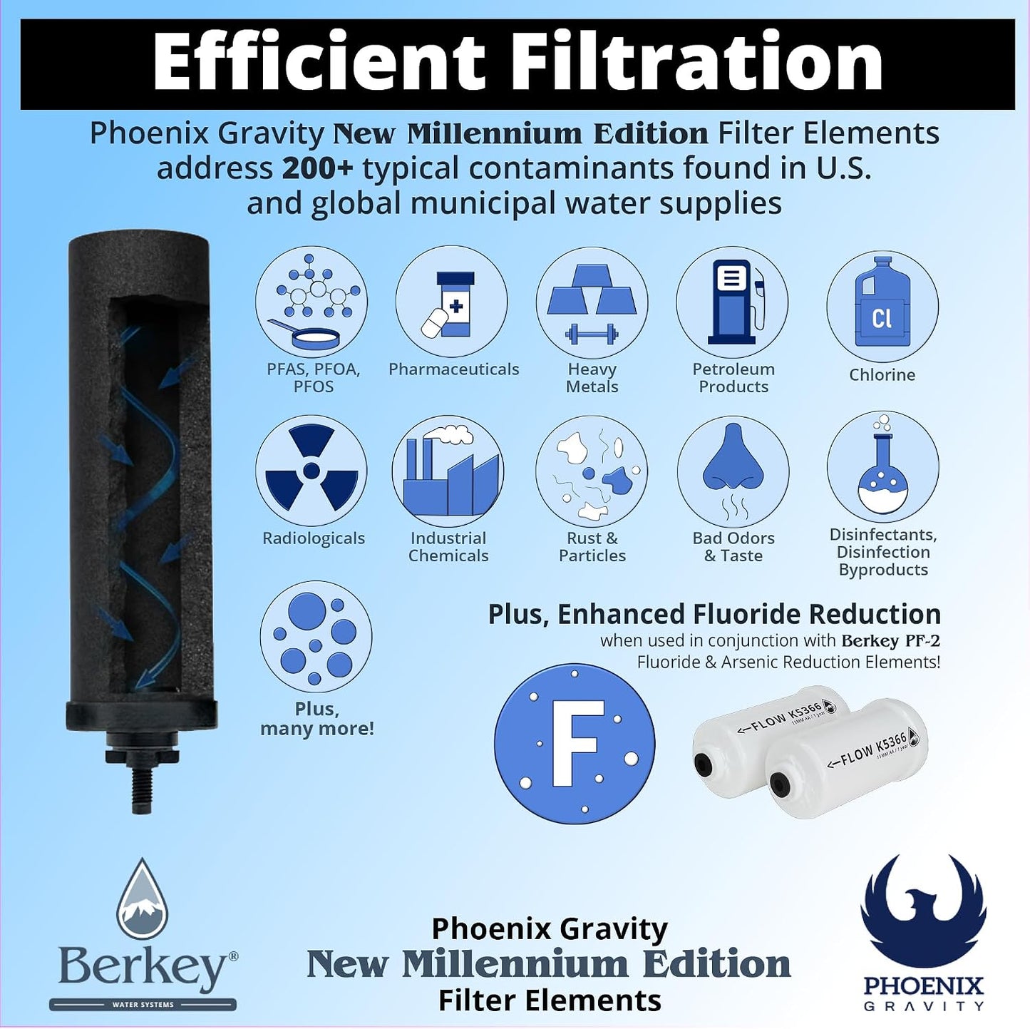 Combo Pack - 2 Berkey PF-2 Fluoride and Arsenic Reduction Elements + 2 NSF 42/372 Certified Phoenix Gravity New Millennium Edition Filter Elements