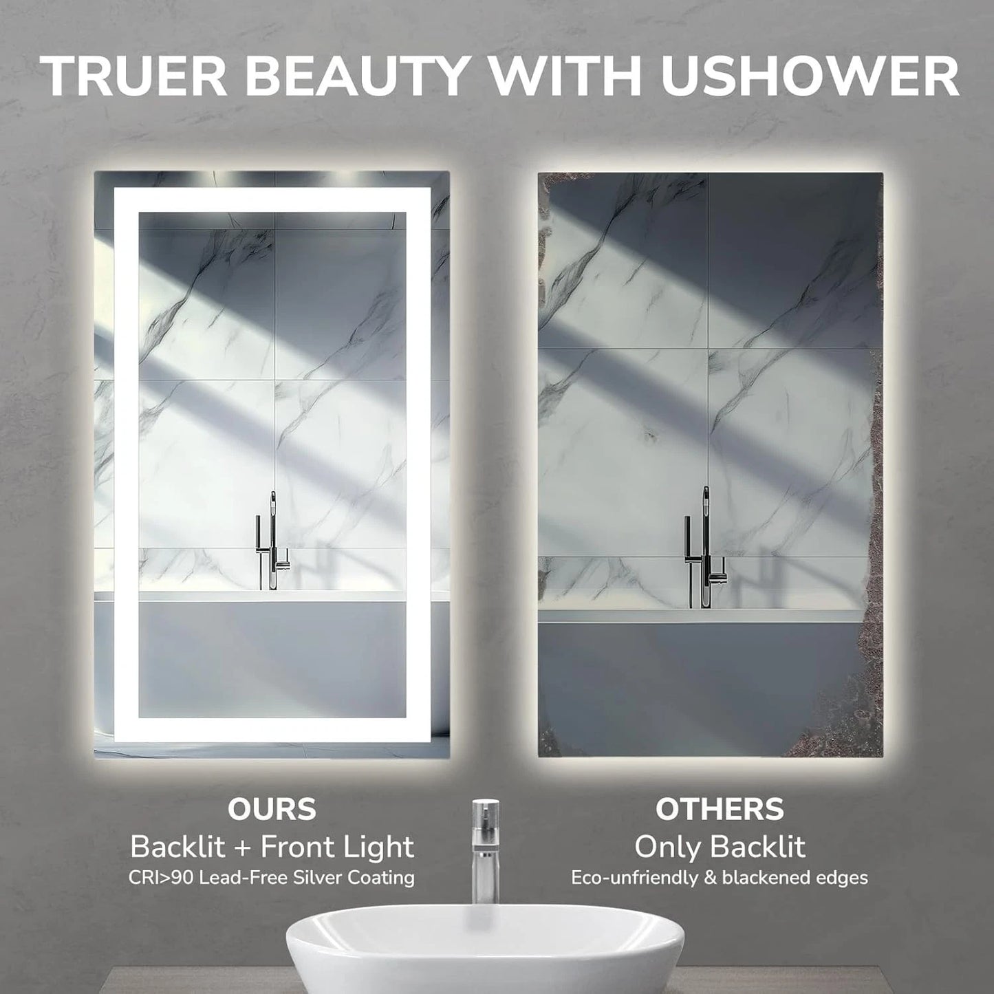 LED Bathroom Mirror with Lights Backlit 48x32 Inches