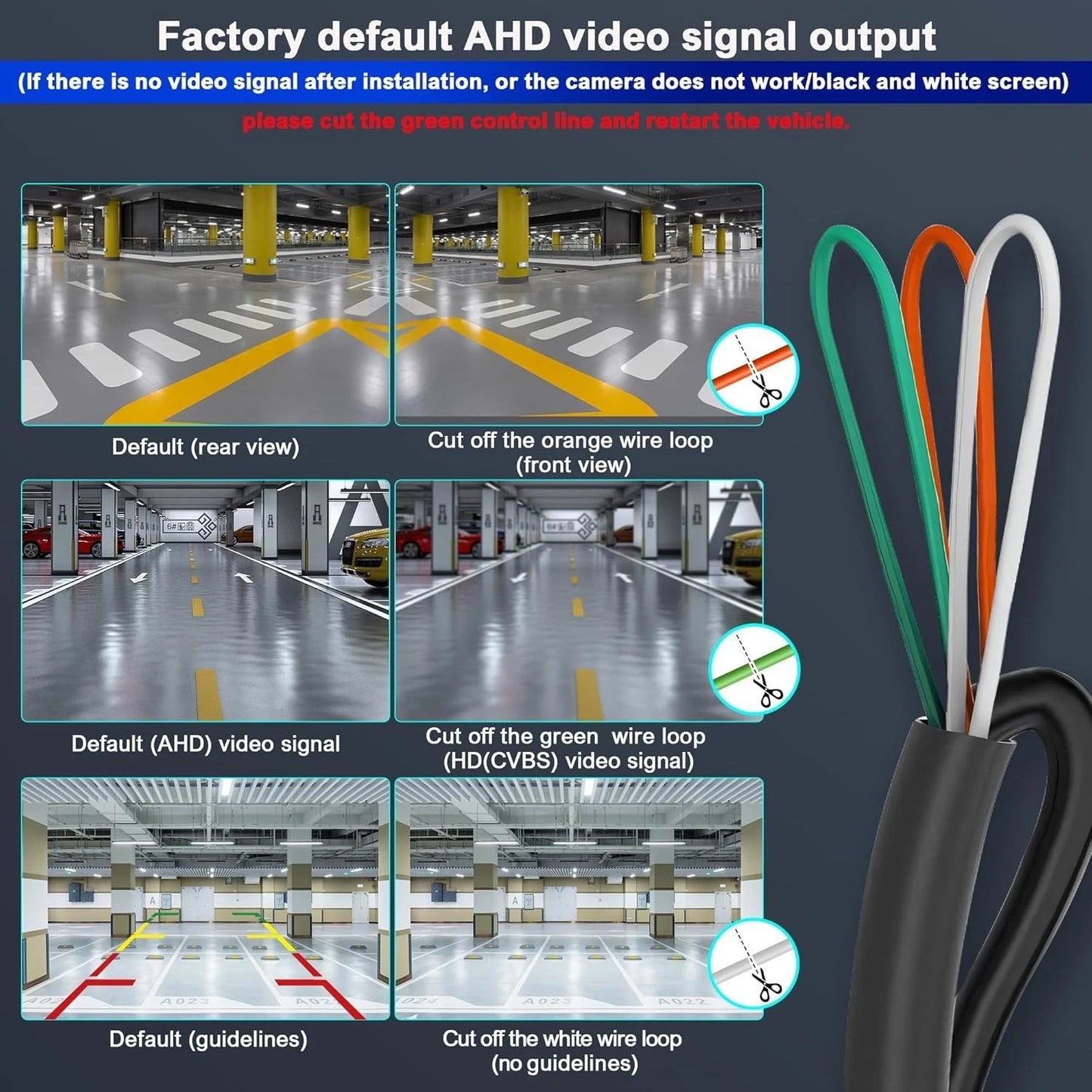 1080P AHD Rear View Backup Camera — Night Vision & Waterproof