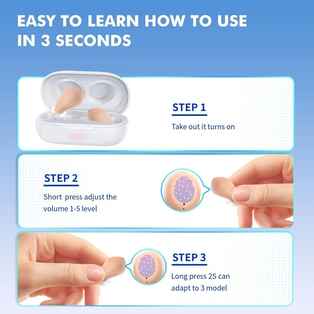 Rechargeable ITE Hearing Aids (Pair) — In-The-Ear Design