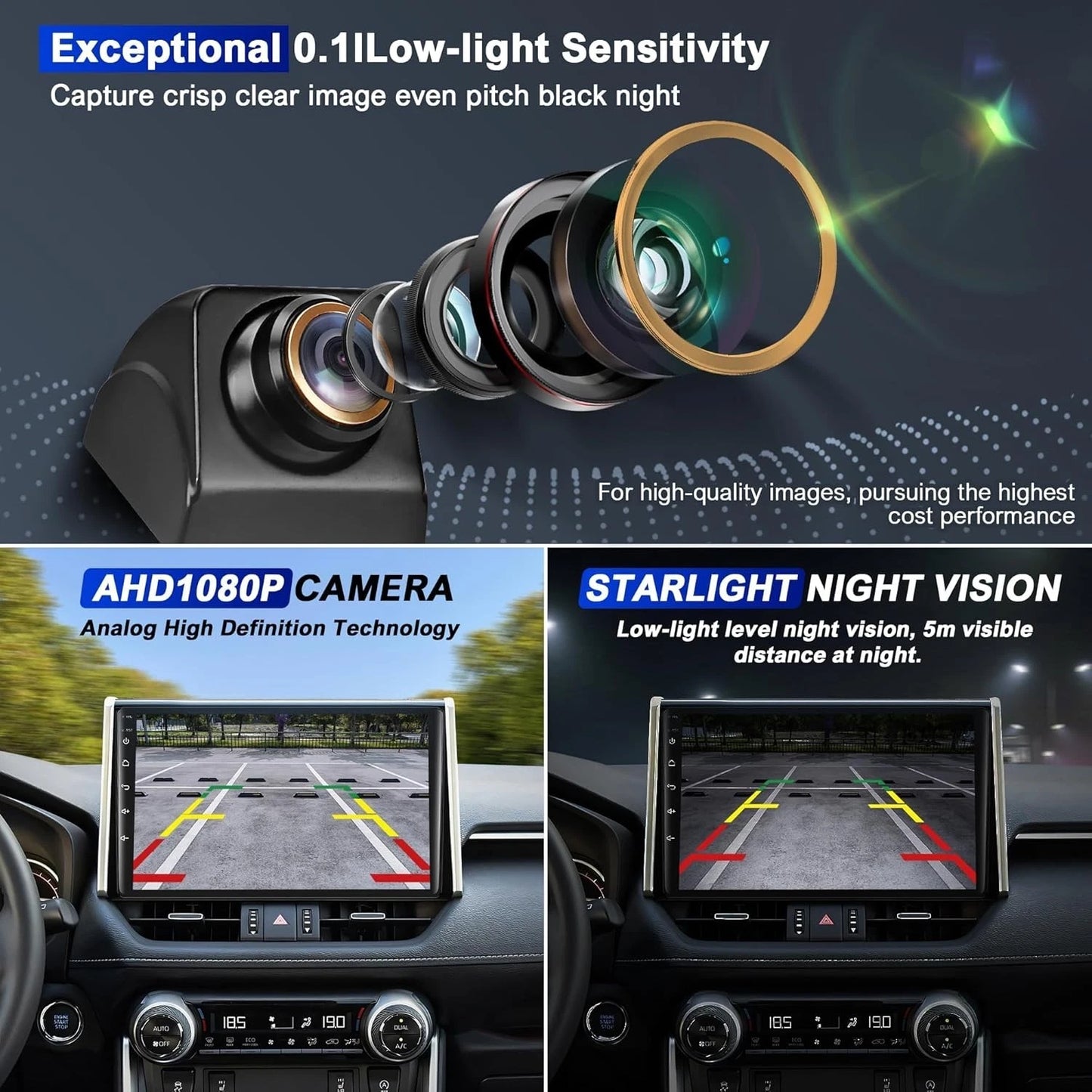 1080P AHD Rear View Backup Camera — Night Vision & Waterproof