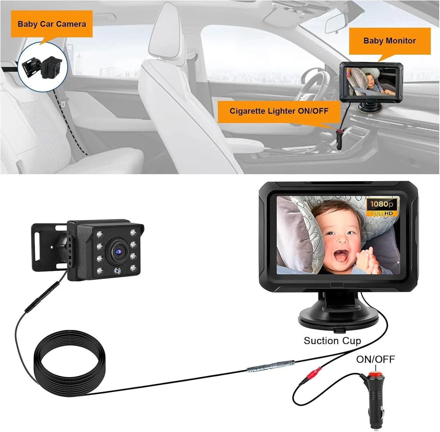 Baby Car Camera Monitor — 4.3" HD Display with Night Vision