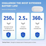 Rechargeable ITE Hearing Aids (Pair) — In-The-Ear Design