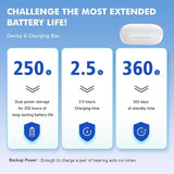 Pair Rechargeable Digital Invisible Hearing Aids Sound Voice Amplifier Mini ITE