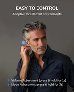 Rechargeable ITE Hearing Aids (Pair) — Compact Model