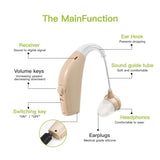 Pair Rechargeable Digital Invisible Hearing Aids Sound Voice Amplifier Mini BTE