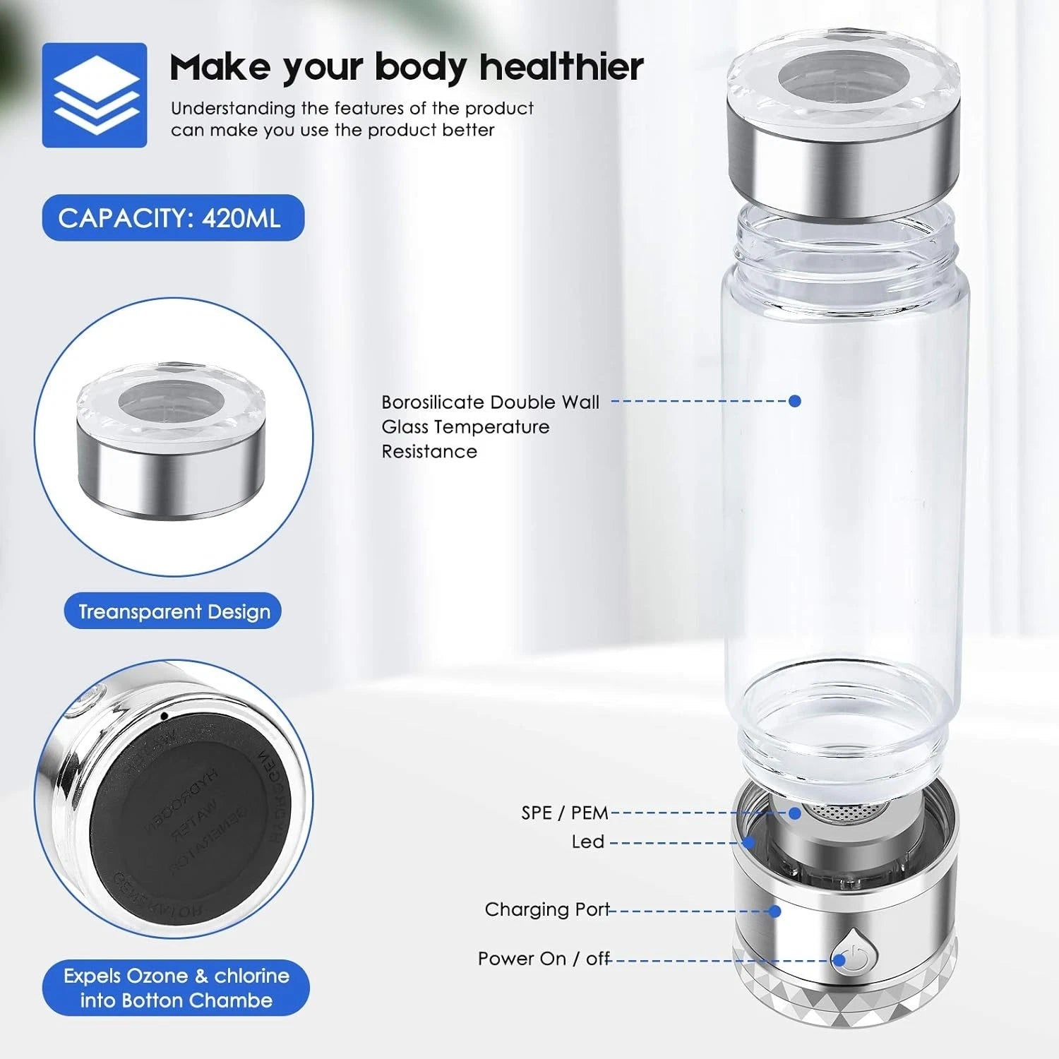 Portable Hydrogen Water Bottle 4000ppb - SPE PEM Technology 2025 NEW!