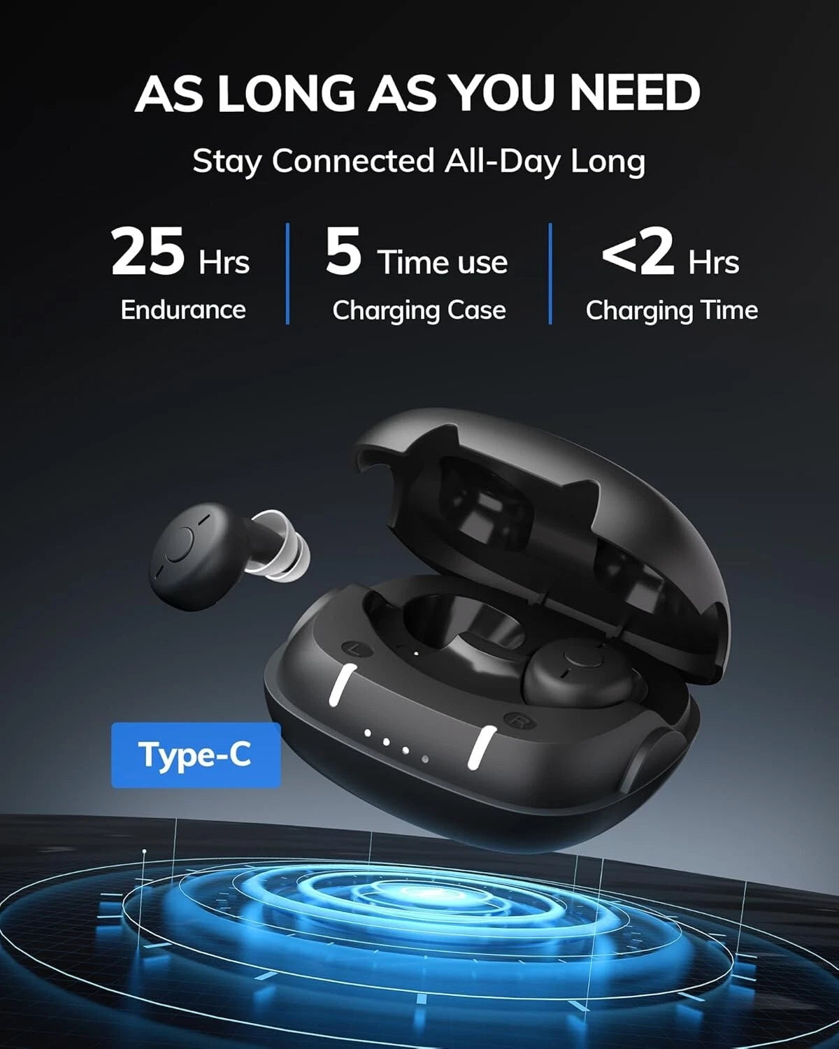 Rechargeable ITE Hearing Aids (Pair) — Compact Model