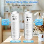 Tankless RO Reverse Osmosis System Under Sink 800 GPD Water Filter Kit