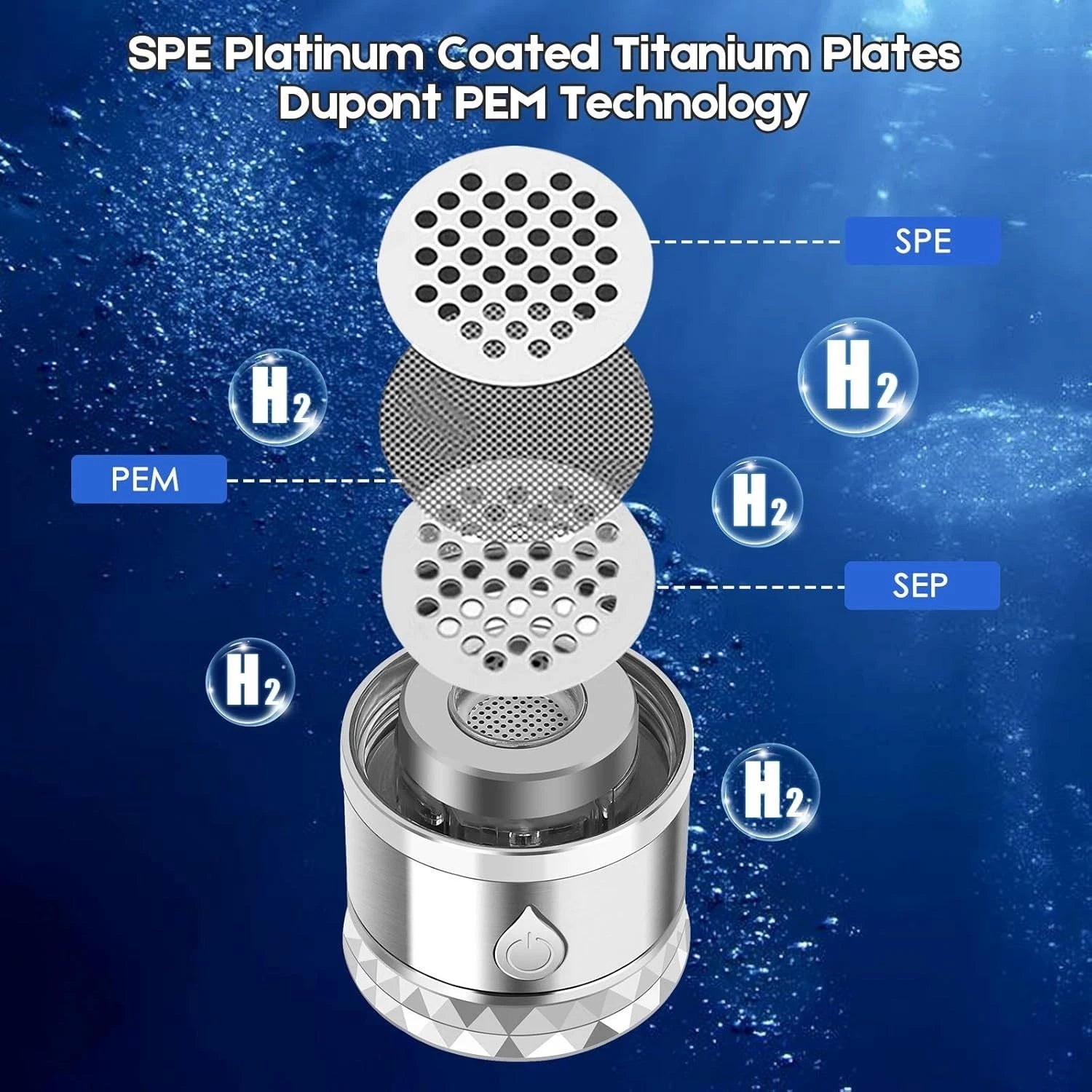 Portable Hydrogen Water Bottle 4000ppb - SPE PEM Technology 2025 NEW!