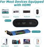 2024 Wireless HDMI Extender 1080P HD Transmitter Receiver Kit mmWave H2Pro