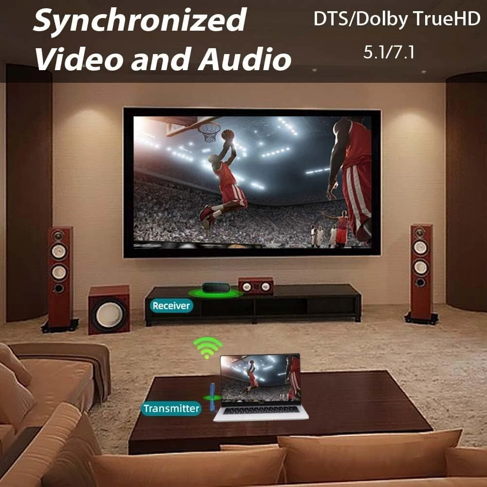 2024 Wireless HDMI Extender 1080P HD Transmitter Receiver Kit mmWave H2Pro
