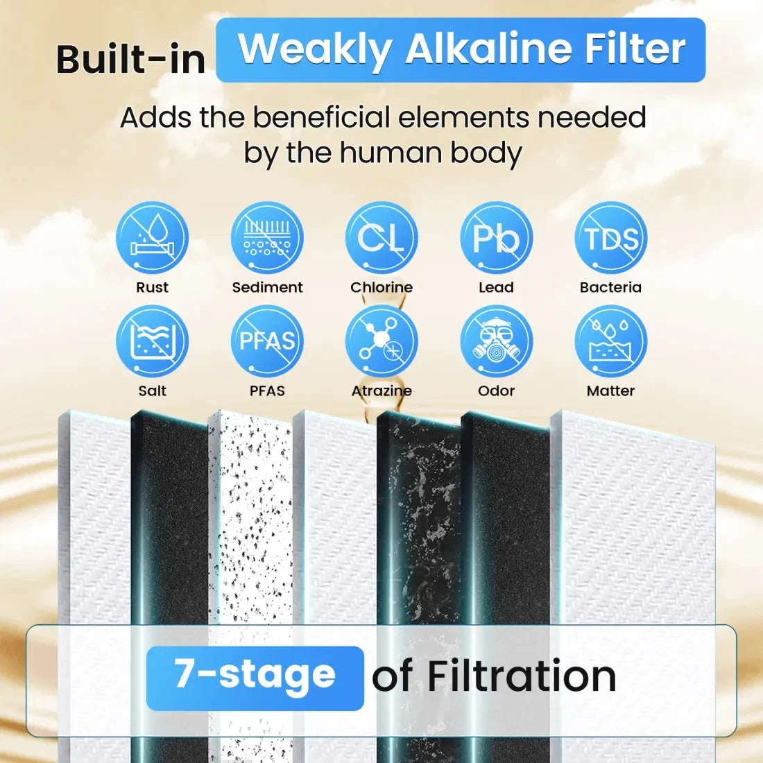 Tankless RO Reverse Osmosis System Under Sink 800 GPD Water Filter Kit