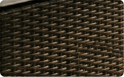 Woven wicker texture detail